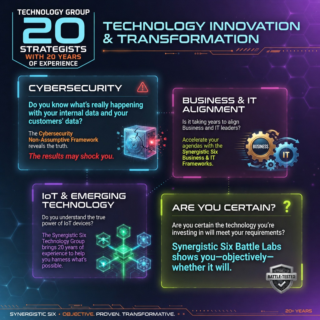 Build,A,Slide,For,Technology,Innovation,&amp;,Transformation,That,Is